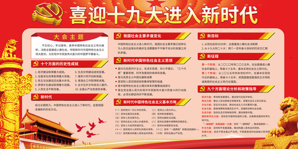 十九大宣传展板模板 十九大宣传展板模板