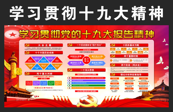 ͼ������