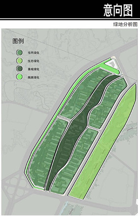 分區圖大連某灣國際商務區交通分佈大連某灣國際商務區景觀分析大連某