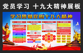 ����ѧϰʮ�Ŵ󱨸澫��չ��