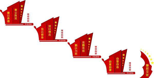 廉以养德廉政文化墙 廉以养德廉政文化墙