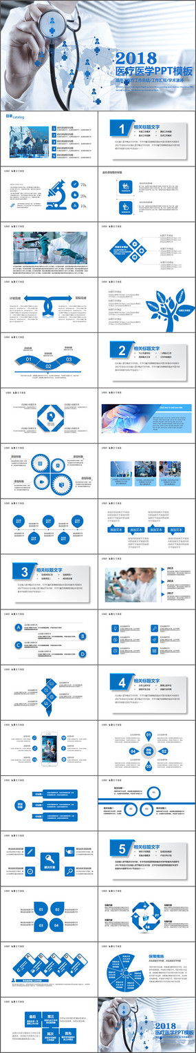 ҽ������ҽ�ƹ����㱨PPT