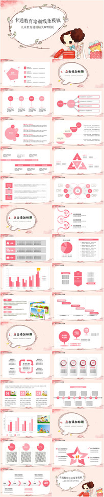 ��ͨ����������ѵPPT