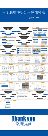 ���Ĵ��PPTģ��