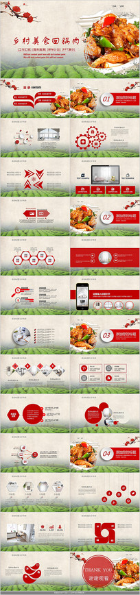 �в���ʳ�ع���PPTģ��