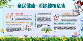 ȫ�񽡿��������Σչ��