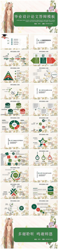 ��ҵ������Ĵ��PPTģ��