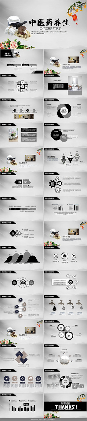 �й�����ҽҩ����PPTģ��