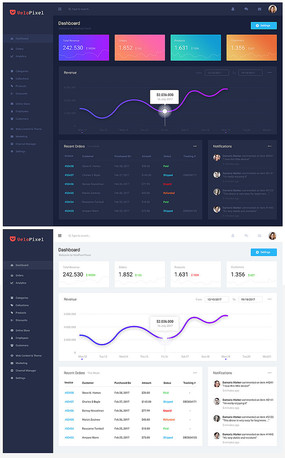 ���ݽ���