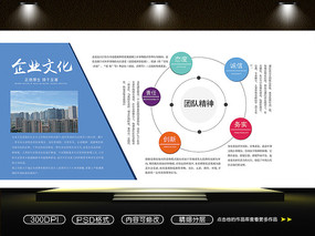 ��Լ��ҵ�Ļ�չ��