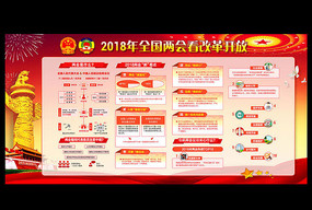 2018ȫῴ֪ʶչ