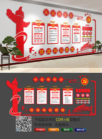 �����Ļ�ǽ��Ա���