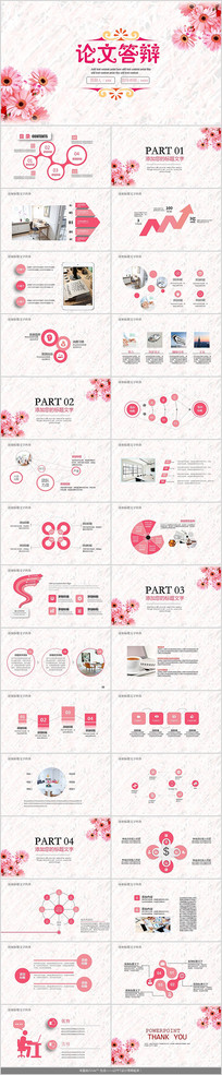 ���ⱨ�����Ĵ��PPTģ��