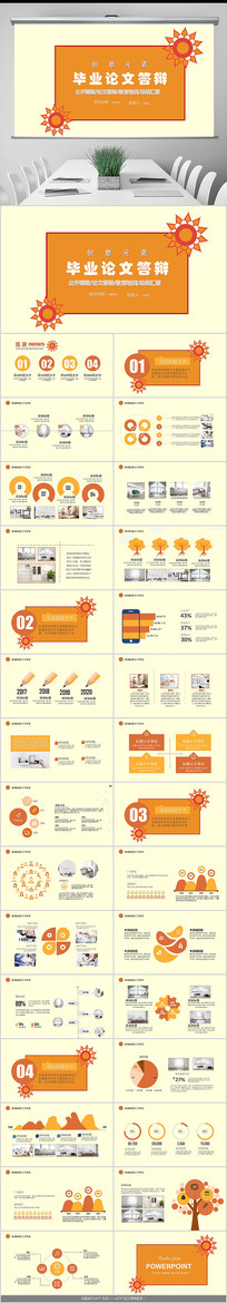 ��ҵ���Ĵ��PPTģ��