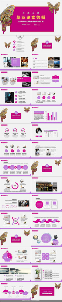 �����ҵ���Ĵ��PPTģ��