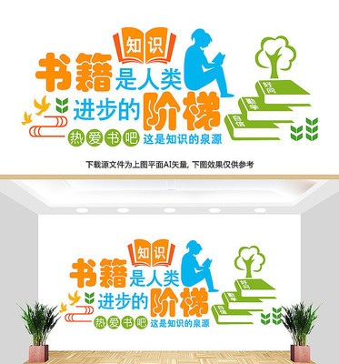 读书阅读文化墙 读书阅读文化墙