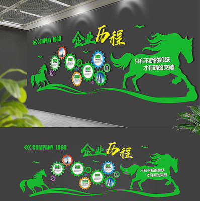 绿色大气企业历程文化墙 绿色大气企业历程文化墙