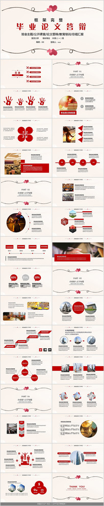 ��Լ��ҵ���Ĵ��PPTģ��