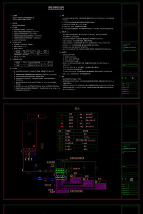 װװ޵ůCADͼ dwg