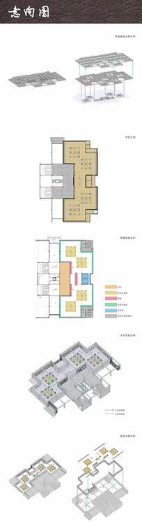 ���ڷ���ͼ