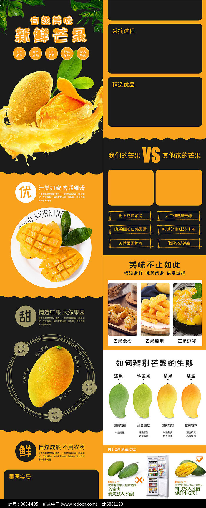 芒果详情页细节描述psd模板