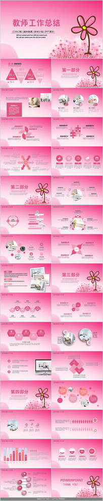 ��ɫ��ʦ�����ܽ�PPTģ��