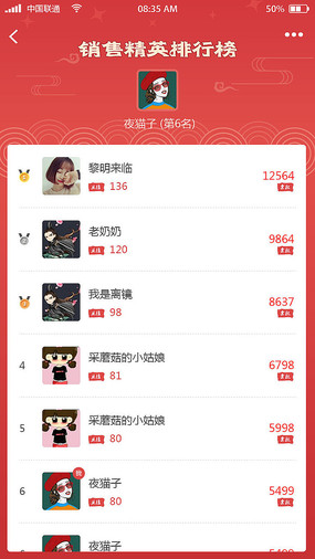 ���а�UI����