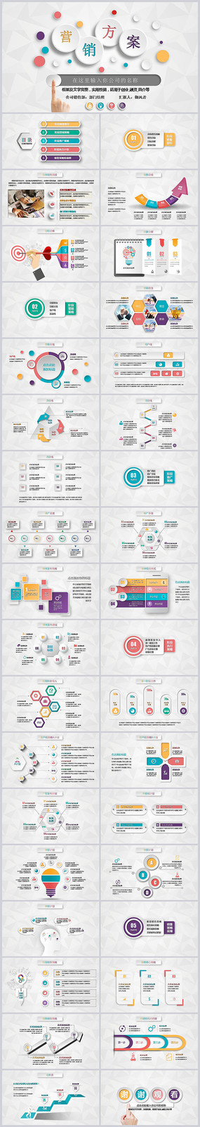 �Ӫ���������۲߻�PPT