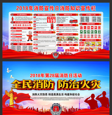 2018年企业车间消防日宣传展板 2018年企业车间消防日宣传展板