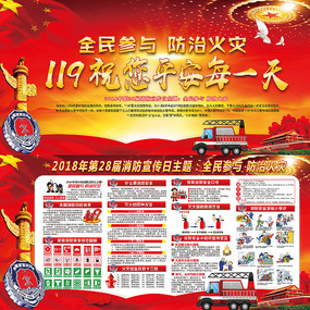 2018֪ʶչ