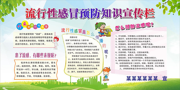 流行性感冒预防知识展板 流行性感冒预防知识展板