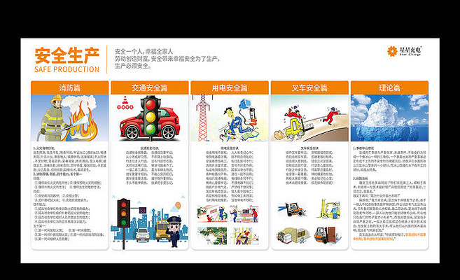 企业安全生产知识宣传栏展板 企业安全生产知识宣传栏展板