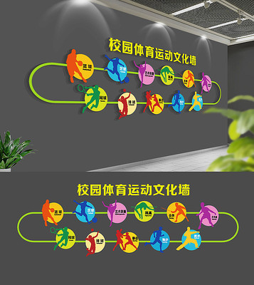 校园体育运动文化墙 校园体育运动文化墙