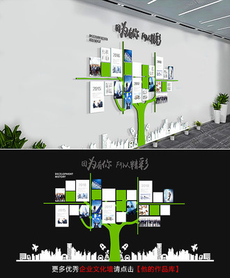 励志企业发展历程文化墙照片墙 励志企业发展历程文化墙照片墙