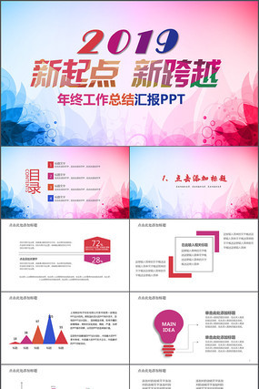 �����㱨pptģ�� pptx