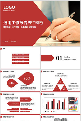 工作报告年终总结PPT模板