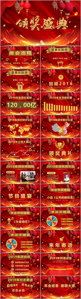 �����ܽ�PPT