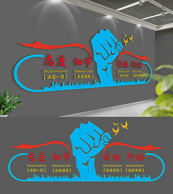 ��ҵ��־�����Ļ�ǽ