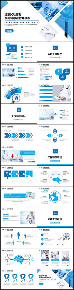 ICU֪PPT