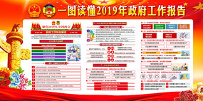  2019