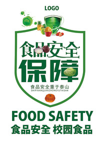 ʳƷȫ