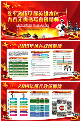 征兵宣传展板 征兵宣传展板