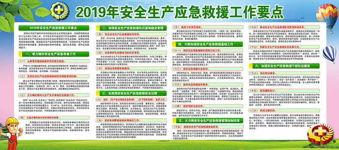 2019安全生产应急救援展板 2019安全生产应急救援展板