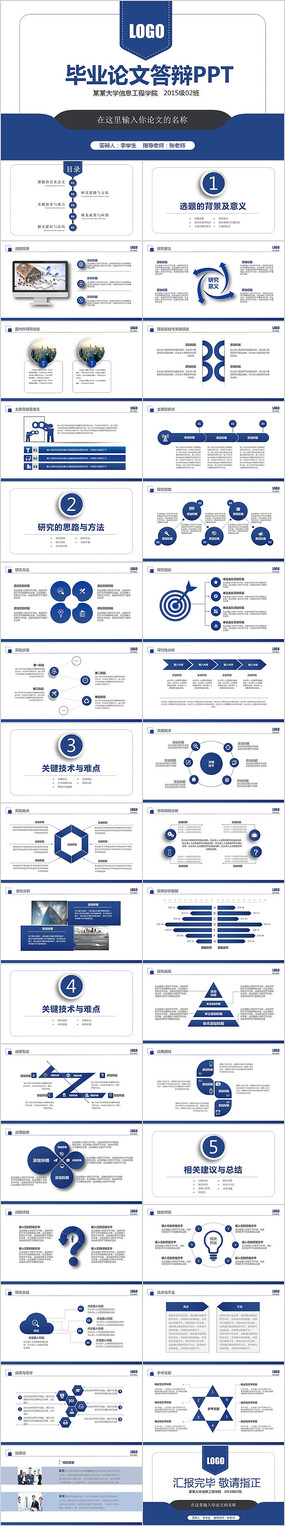 ʵ�ñ�ҵ������Ĵ��PPT