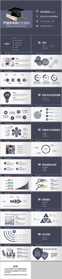 ��ҵ���Ĵ���ҵ���PPT