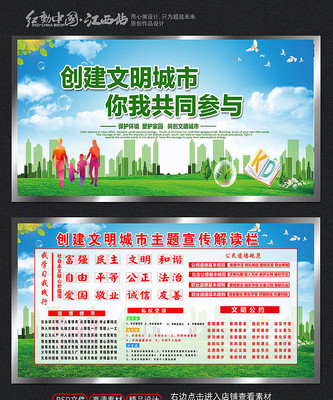 创建文明城市社区展板 创建文明城市社区展板