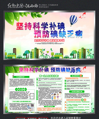 防治碘缺乏病日展板 防治碘缺乏病日展板