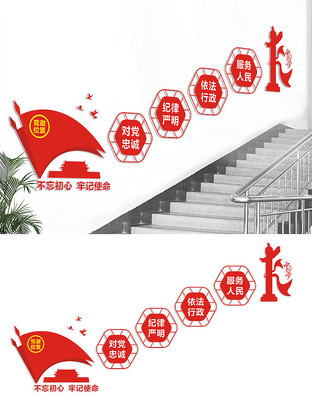 楼梯党建文化墙 楼梯党建文化墙