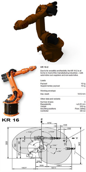 ῨֱSolidworksģ