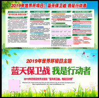 2019�����绷����չ�����